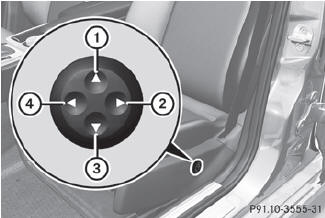 Adjusting the four-way lumbar support