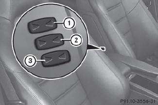 Adaptive backrest (AMG vehicle)