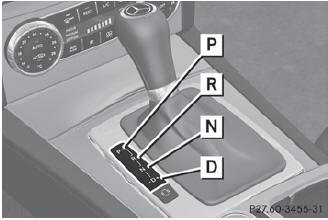 Example: selector lever
