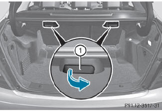 Folding the seat backrest forward