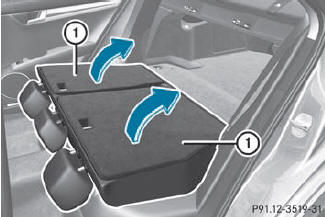 Folding the seat backrest back