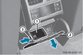 Ashtray in the rear-compartment center console